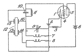RCA patent
              1472583 Fig 1 Armstrong regenerative radio