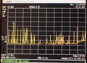 Agilent E4404B
                      & Diamond D-130 Antenna