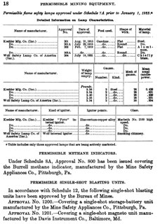 Tech paper 333, Dept of Interior, 1923:
                      Permissible Explosives, Mining Equipment
                      andApparatus Approved prior to Jan 1, 1923.