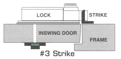 S&G Strike No. 3
                    drawing