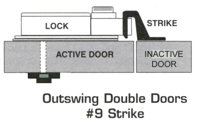 S&G Strike No. 9
                    drawing