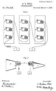 174465
                      Telegraphy, A. G. Bell March 7, 1876
