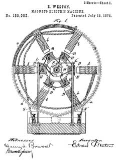 180082 Magneto
                  Electric Machine, E. Weston, 1876-07-18