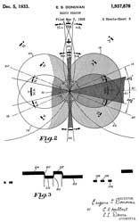 1937876 Radio
                      beacon, Eugene S Donovan, Ford Motor Co,
                      1933-12-05