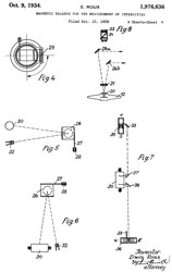 1976636
                              Magnetic balance for the measurement of
                              intensities