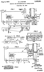 2425003
                      Analysis and representation of complex waves,
                      Ralph K Potter, Bell Labs, App: 1944-12-23