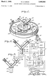 2462925 (Google)
                    March 1, 1949 Radiant Energy Directional Device,
                    Russell H. Varian