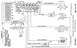 2967470
                              Control system for aerial photography,
                              Samuel P Willits, Jr William L Mohan,
                              James M Mccarty, Chicago Aerial Ind,
                              1961-01-10