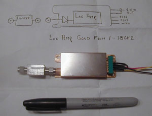 Limiter Detector
                  Log Video Amplifiers (DLVA)