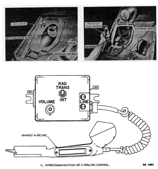 M551A1 Sheridan, C-2296
          control box & H-207A/VRC Handset