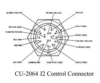 CU-2064 J2 Control
                  Connector Pin Out