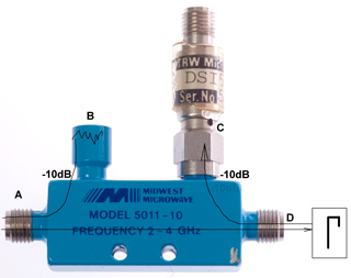 10 dB Coax Coupler used for
                reflection measurement.