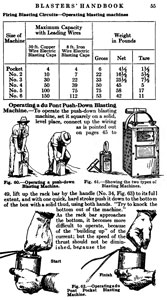 Du Pont Blaster's Handbook 1922 pg56