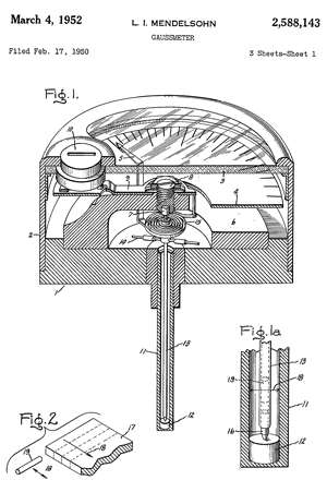 GE Gauss
                      Meter & Reference Magnet
