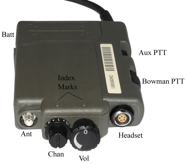 Bowman H4855 Controls