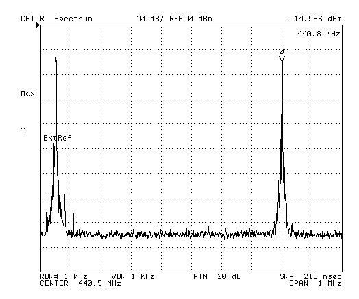 H4855U Max
                Hold Spectrum from chan 1 and chan 16 (made with HP
                4395A)