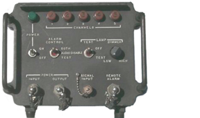 KY-671 Decoder Indicator