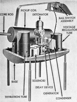 Mk 6
                        Exploder Manual: Op 635 24 March 1945