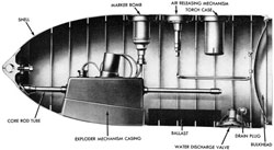 Mk 6
                        Exploder Manual: Op 635 24 March 1945