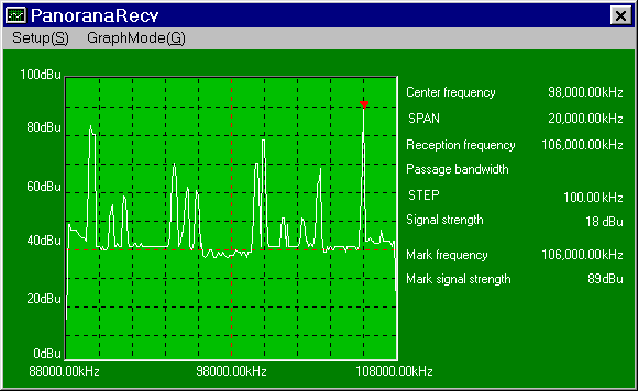 FM