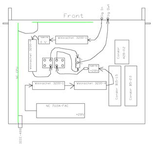 Noisecom 7110-FAC Programmable Noise Generator
                  block diagram