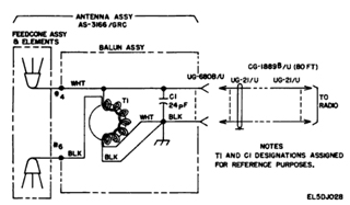 OE-254 Antenna Feed Cone Schematic