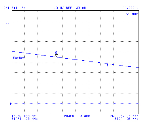 OE-254 feedcone good transformer