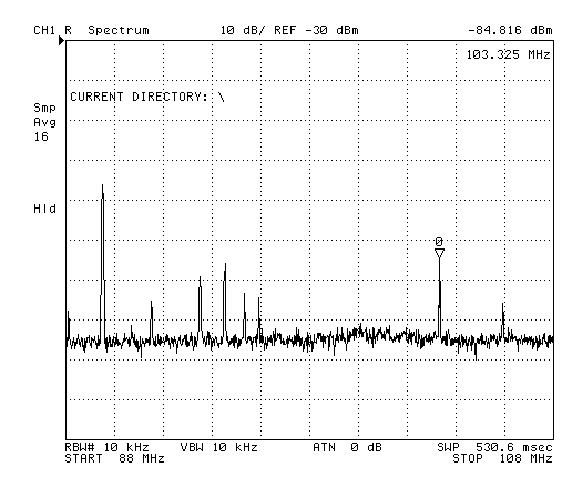 Radio Shack 20-176 Antenna FM
                broadcast band Spectrum Plot