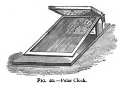 Polarization of Light by William Spottiswoode
                  Wheatstone Polar Clock