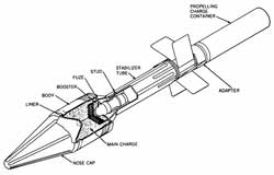 RPG-2 cutaway
                      of PG-2 projectile