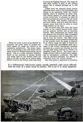 RADAR shown
                        in the Dec 1941 issue of Popular Science