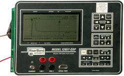 RiserBond
                  1205T Time Domain Reflectometer