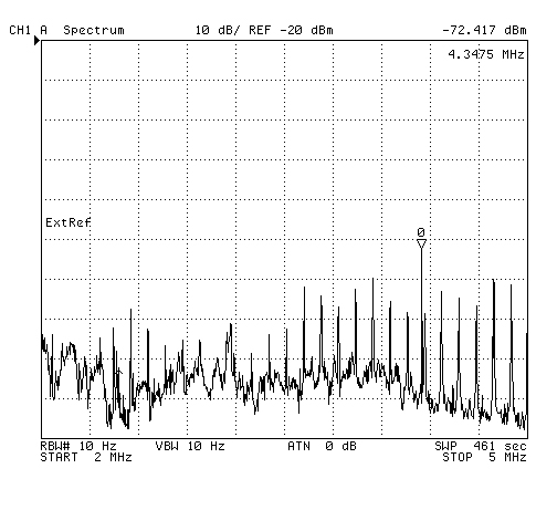 TCI 651T
                Antenna HP 4395A Spectrum Analyzer Plot 2 to 5 MHz