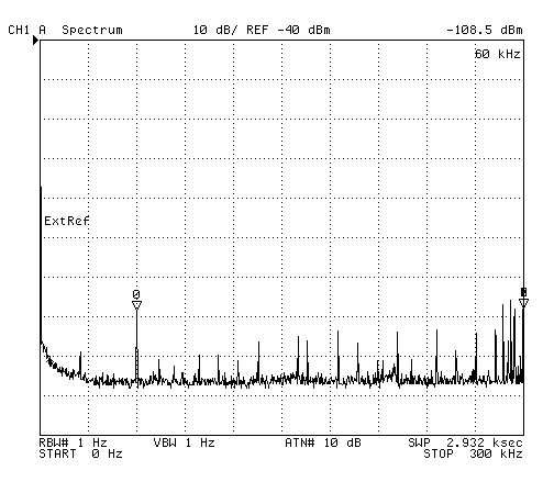 TCI 651T
                Antenna HP 4395A Spectrum Analyzer Plot 0 to 300 kHz