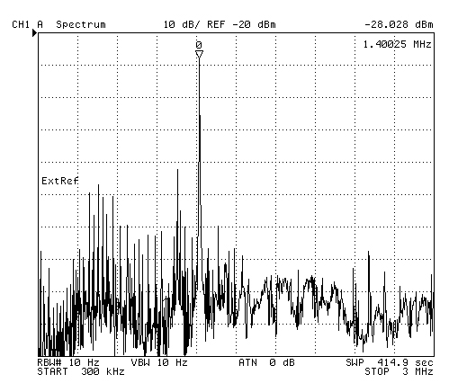 TCI 651T
                Antenna HP 4395A Spectrum Analyzer Plot Medium Frequency
                300 kHz to 3 MHz
