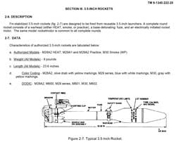 3.5-Inch
                    Bazooka Rocket, TM 9-1340-222-20 Page 19