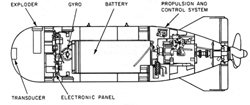 Mk 32 active acoustic homing torpedo