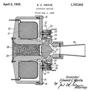 1707545
                      Acoustic device, Edward C Wente, Bell Labs,
                      1929-04-02, 181/159 - Horn speaker/microphone