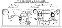 17355
                      electromagnetic fire-alarm telegraph for cities,
                      W.F. Channing & M.G. Farmer, May 19, 1857