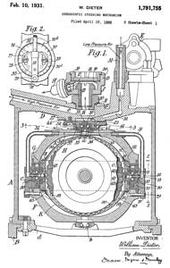 1791755 Gyroscopic steering
                                mechanism, Dieter William, EW Bliss Co,
                                1931-02-10