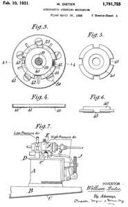 1791755 Gyroscopic steering
                                mechanism, Dieter William, EW Bliss Co,
                                1931-02-10