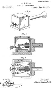 186787 Electric
                  Telegraphy A. G. Bell Jan 30, 1877