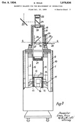 1976636
                              Magnetic balance for the measurement of
                              intensities