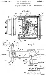 2259615
                              Wind velocity indicator, Ralph R Chappell,
                              Rutger B Colt, Bendix Aviation,
                              1941-10-21