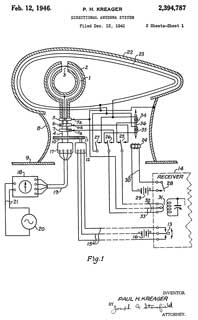 2394787 Directional
                  antenna system, Paul H Kreager, Bendix Aviation Corp,
                  App: 1941-12-12, (W.W.II) Pub: 1946-02-12