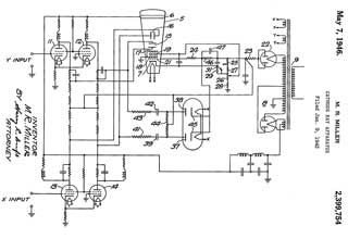 2399754 Cathode-ray
                apparatus, Merton R Miller, Western Electric Co, App:
                1943-01-09