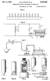 2430028
                      Translating device and method of making it,
                      William G Pfann, Jack H Scaff, Addison H White,
                      Bell Labs, 1947-11-04