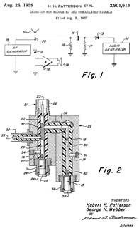 2901613
                      Detector for modulated and unmodulated signals,
                      Hubert H Patterson, George H Webber, AEC,
                      1959-08-25