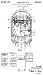 2946642
                        Method of making gaseous glow tubes, Kuchinsky
                        Saul, Thomas D Peterson, Burroughs Corp,
                        1960-07-26, - How to make Nixie tube.