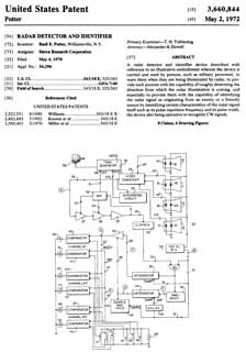 3660844 Radar
                    detector and identifier, Basil E Potter, Sierra
                    Research Corp, 1972-05-02